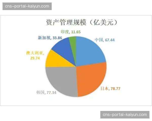 观点碰撞：欧冠是否应该引入工资帽以维持竞争平衡？